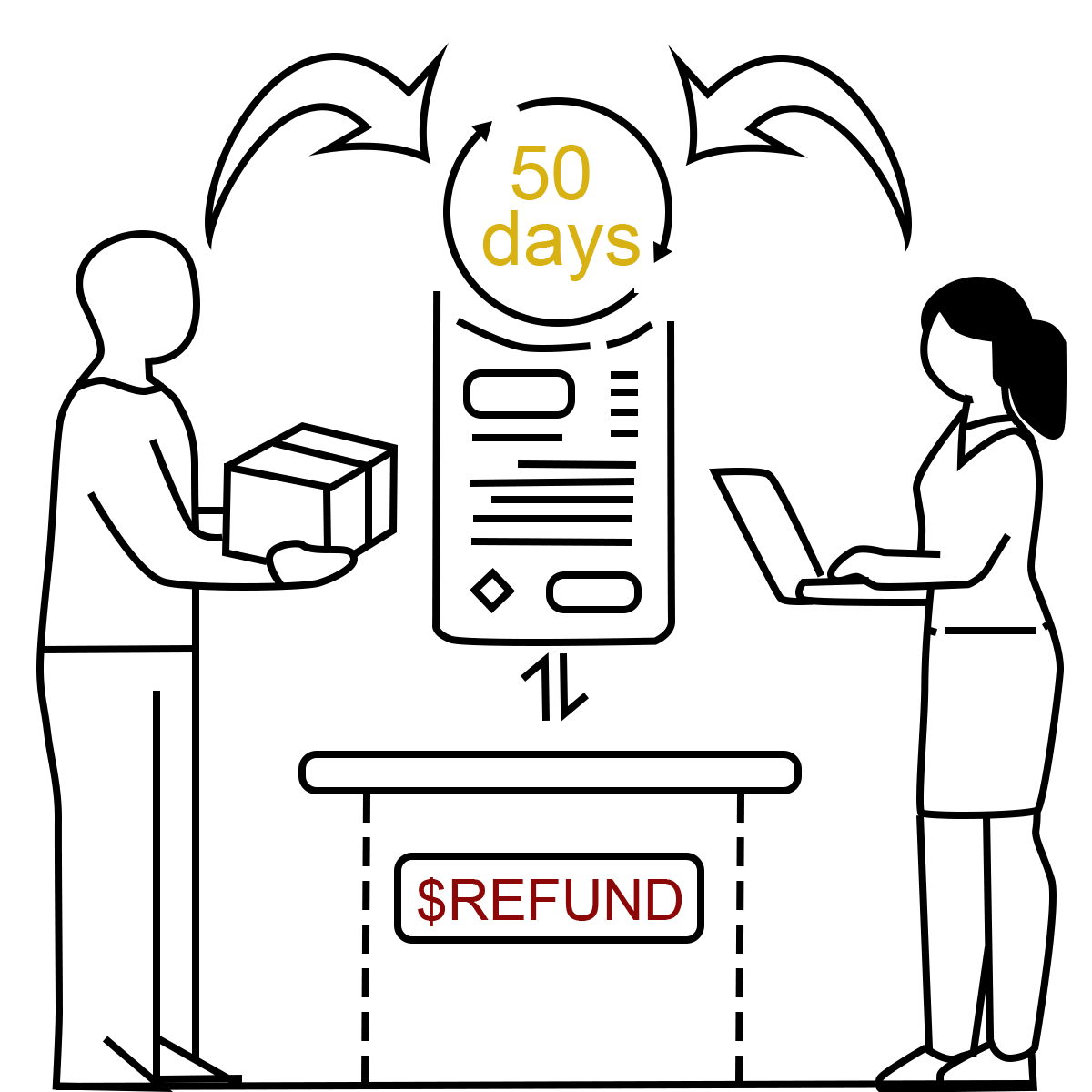 PETOMG Cat House, Cat Condo, Wooden Cat Tree (Castle Style) Rubberwo